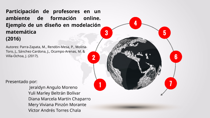 Participación De Profesores En Un Ambiente De Formación Online. Ejemplo ...