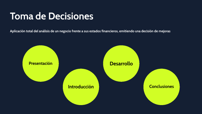 Toma de Decisiones by Gabriel Magaña CoachdeVida on Prezi