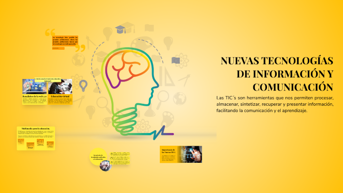 Diseño de Mapa Mental by Ing. Leydi Reyes on Prezi
