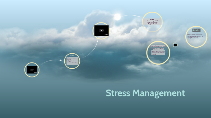 Stress Management Powerpoint by Austin Petersen on Prezi
