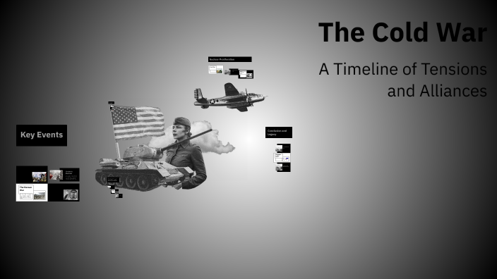 The Cold War by Caiden Cortes on Prezi