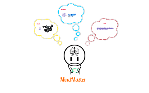 MindMaster by Mind Master on Prezi