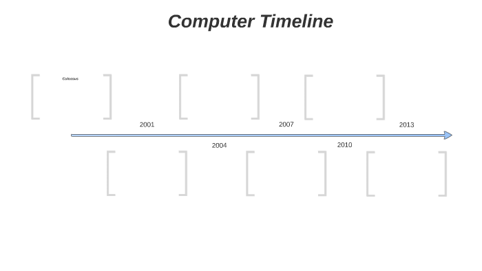 Computer Timeline by Weronika Szuflak