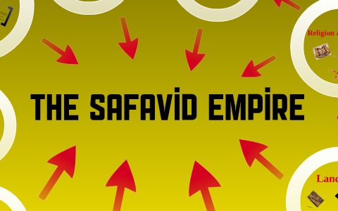 The Safavid Empire AP World History Project By James Kramer On Prezi   Vu732nhufhsw25evm25sp743ex6jc3sachvcdoaizecfr3dnitcq 3 0 