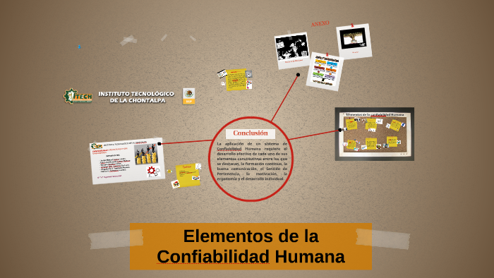 Elementos de la Fiabilidad Humana by Cristhian Dos Santos on Prezi