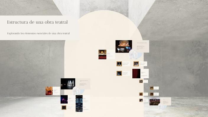 Estructura de una obra teatral by Enrique Antonio Rivera Vásquez on Prezi