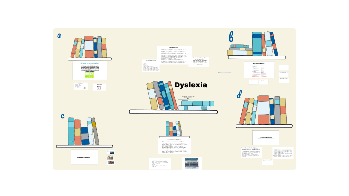 by Ashley Gurule on Prezi