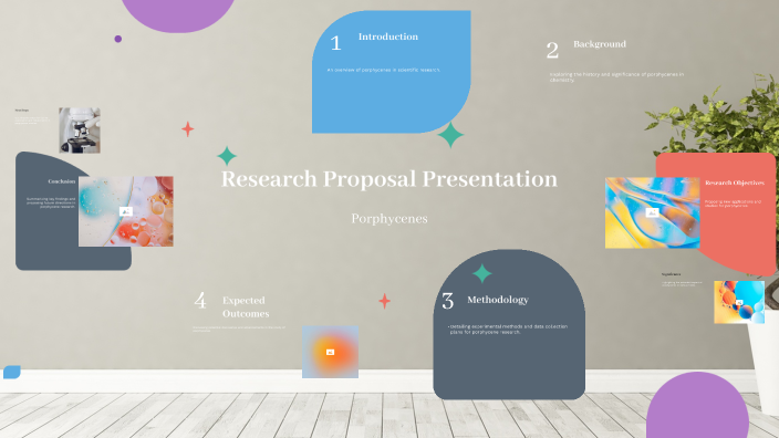 Research Proposal Presentation by aishwarya lenka on Prezi