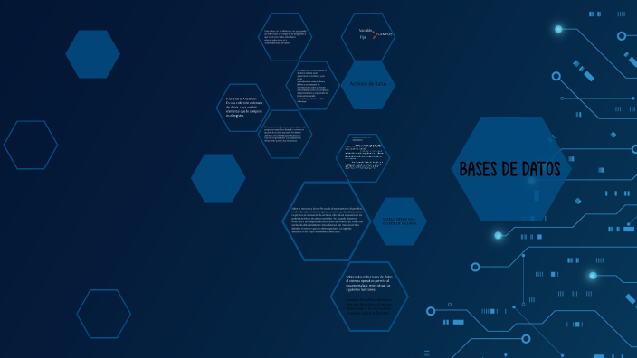 BASES DE DATOS by Alejandro Alen on Prezi