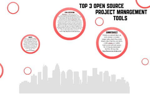 Top 3 Open Source Project Management Tools by Jessica Robertson on ...