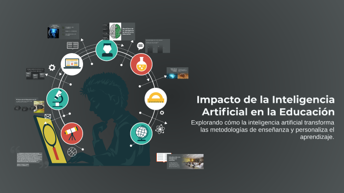 Impacto de la Inteligencia Artificial en la Educación by MARCO STEVEN ...
