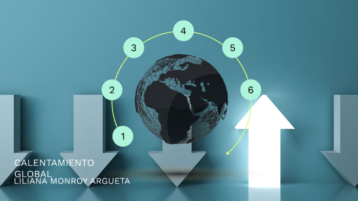 Calentamiento global by liliana monroy on Prezi