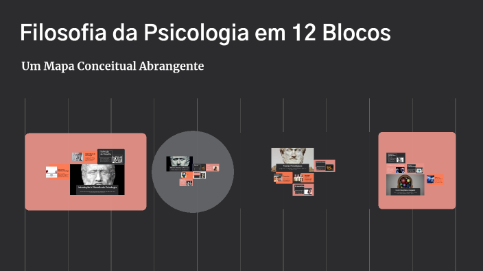 Mapa Conceitual: Filósofos da Psicologia by Giovanna Giacomelli on Prezi