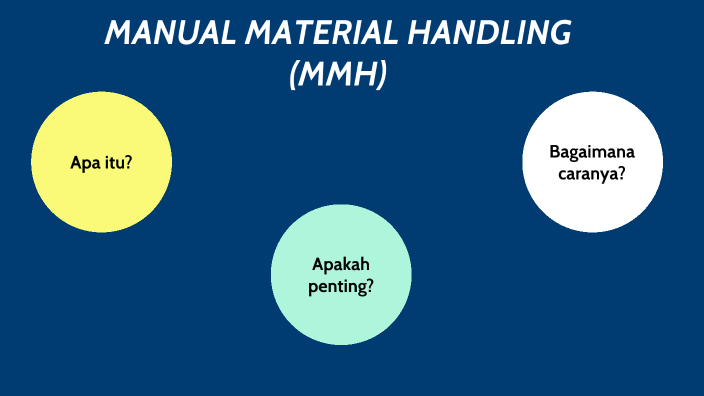 manual-material-handling-by-azmi-dwi-purnomo