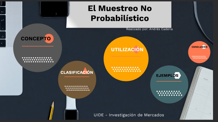 El Muestreo No Probabilístico by Andres Cadena on Prezi