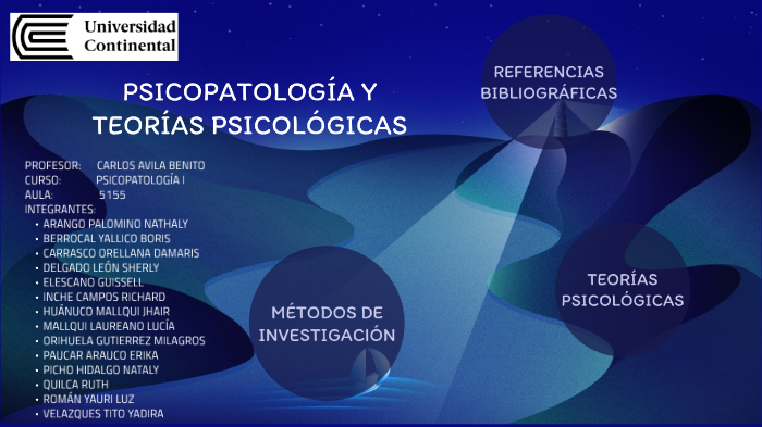 MÉtodos Y TeorÍas En PicopatologÍa By Erika Paucar Arauco On Prezi