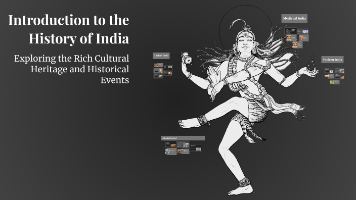 Introduction to the History of India by Kratul Pundhir on Prezi