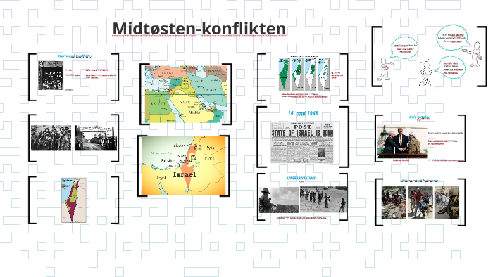 Midtøsten-konflikten (10.trinn) By Andrea Henriksen On Prezi