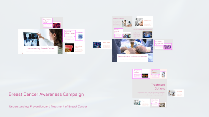 Breast Cancer Awareness Campaign by Sahtouri Asma on Prezi