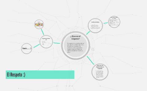 El Respeto :) by Juan Perez on Prezi