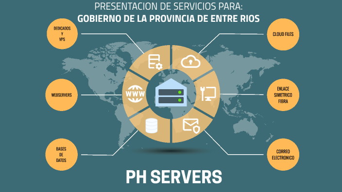 Server Data Ph PH Servers by francisco fontanini on Prezi