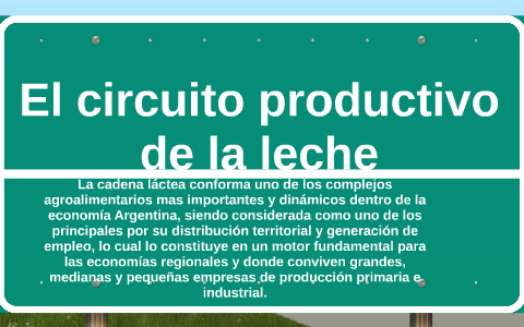 El Circuito Productivo DE La Leche By Deljuabian Guiotti