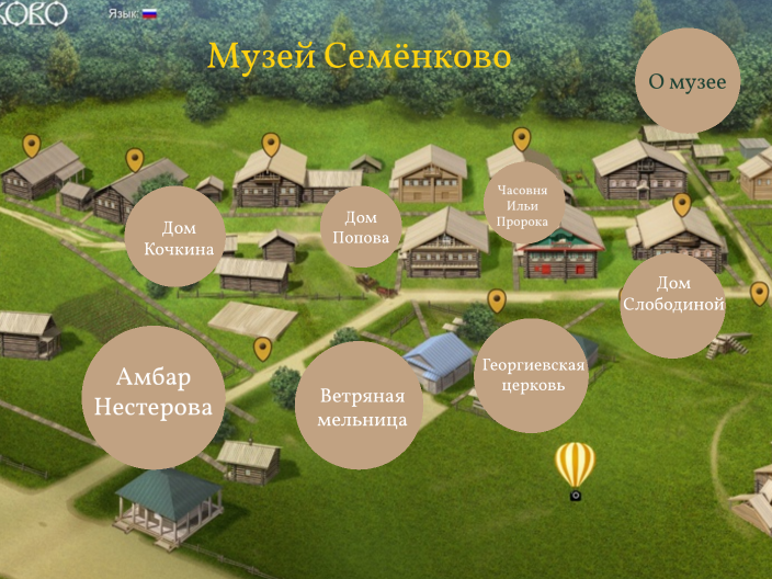 Музей Семёнково by on Prezi