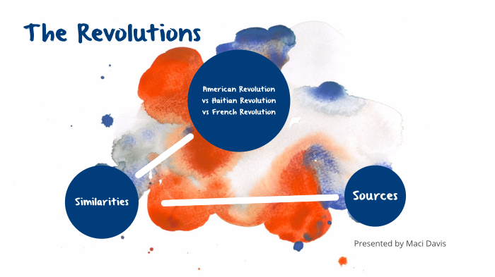 compare and contrast revolutions assignment