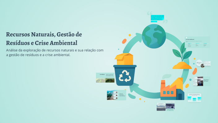 Recursos Naturais, Gestão de Resíduos e Crise Ambiental by Angel Felix ...