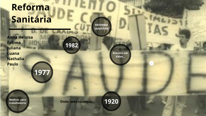 REFORMA SANITÁRIA by Luana Artmann dos Santos on Prezi