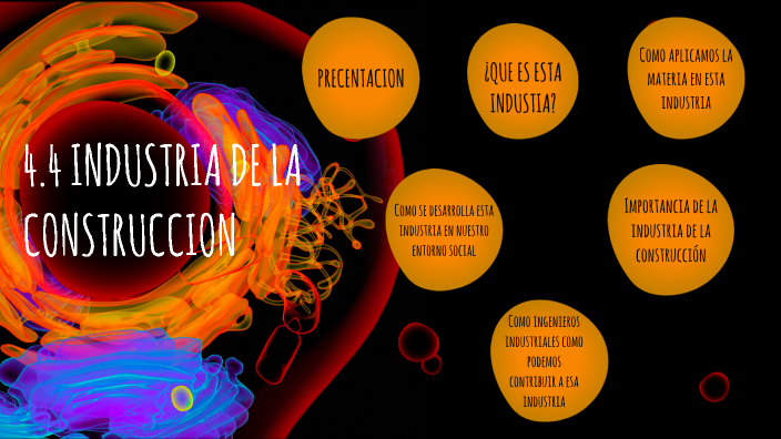 INDUSTRIA DE LA CONSTRUCCION by Andy Magno on Prezi