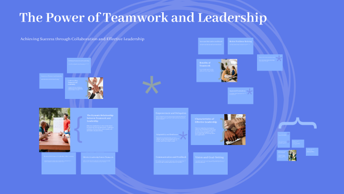 The Power of Teamwork and Leadership by salma yousri on Prezi