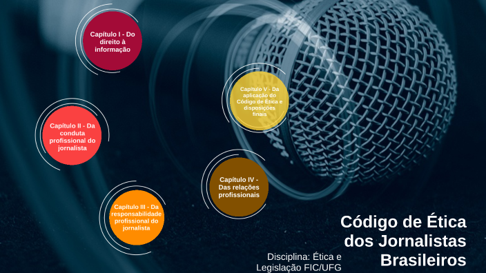 Código de Ética dos Jornalistas Brasileiros by Mayara Santana on Prezi