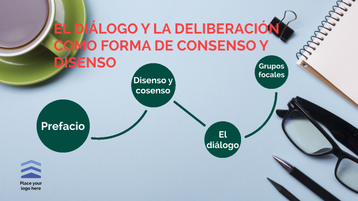 Mapa De Consenso