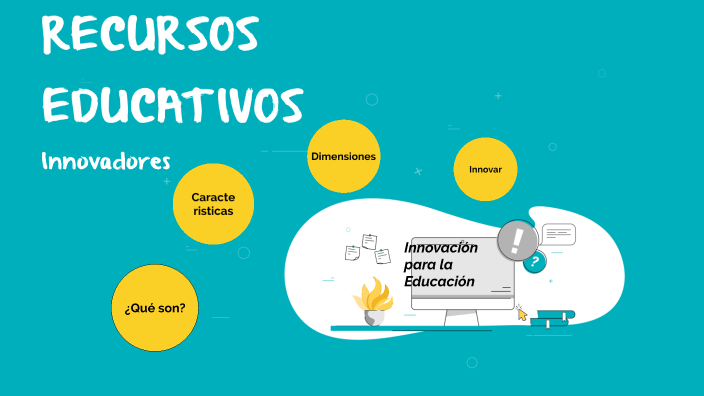 Recursos Educativos Innovadores by María de los Ángeles Ledezma ...