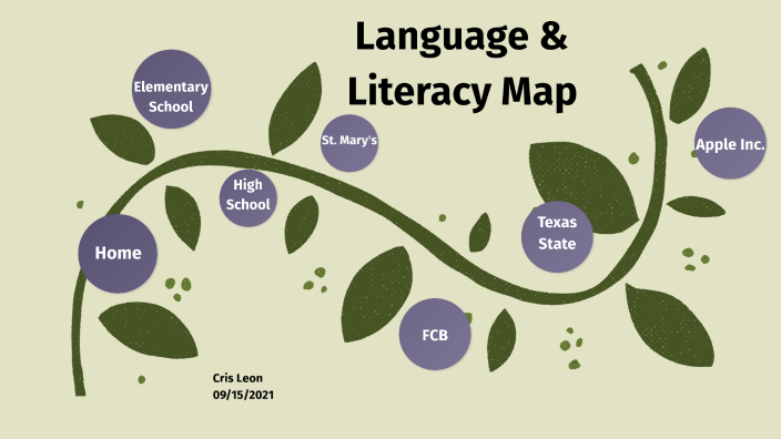 Language and Literacy Map by on Prezi
