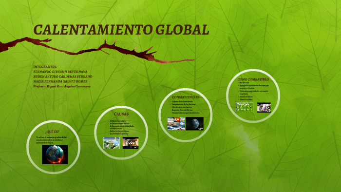 CALENTAMIENTO GLOBAL by Fernando Gibrann Reyes Nava on Prezi