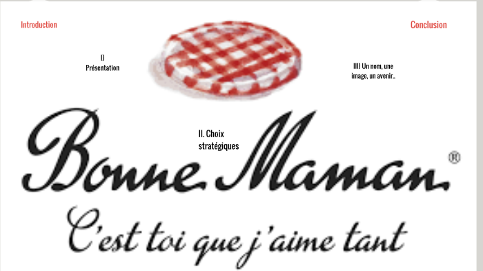 Les confitures Bonne Maman - Marketing mix 4P - Analyse