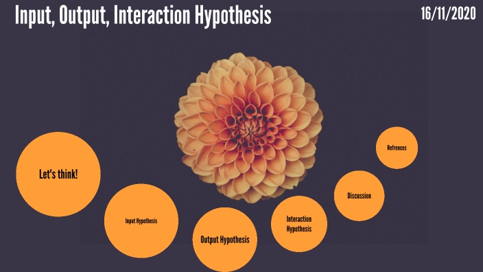 Input, Output, Interaction Hypothesis by Golnaz Shirzadi on Prezi