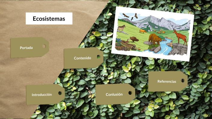 Ecosistemas by DAMARIS RAMOS QUEZ on Prezi
