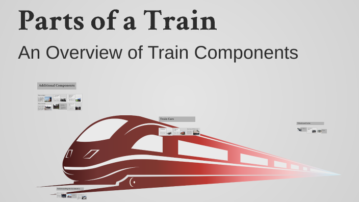 Train Inner Part Parts of a Train by Abdullah Alshehri on Prezi