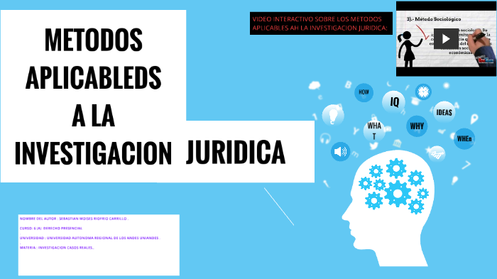 Metodos Aplicables A Lainvestigacion Juridica By Sebastian Riofrio On Prezi 3666