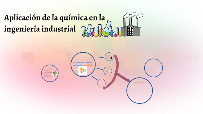 Aplicación de la química en la ingeniería industrial by maria claudia