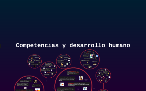 Competencias y desarrollo humano by Sil Morales R on Prezi