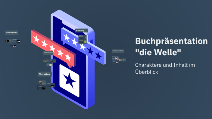 Buchpräsentation "die Welle" by Isa Win on Prezi