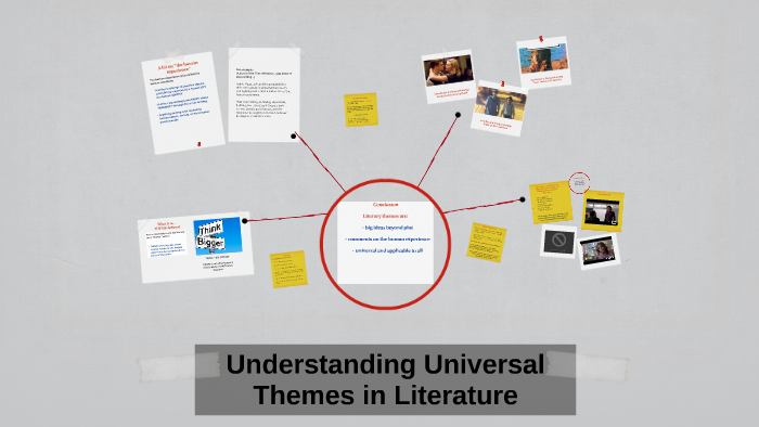 universal theme thesis