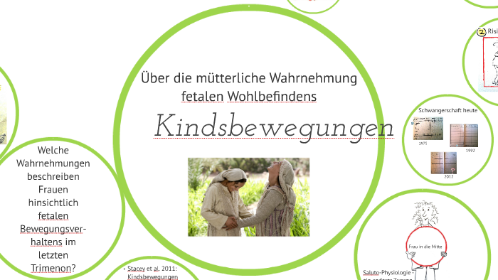 Kindsbewegungen by Jo Sy