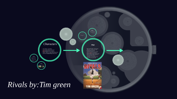 Tim Green Rivals Book Rivals by:Tim green by Mathew Ioane on Prezi