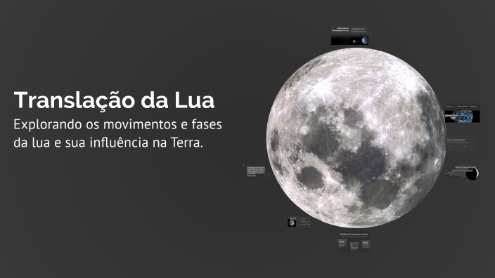 Translação da Lua by Ana Clara on Prezi