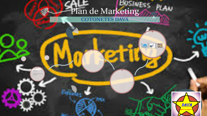 Plan de Marketing by ROXANA KATHERINE HUAYAMABE PITA on Prezi